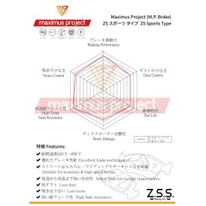 画像3: Z.S.S. ブレーキパッド リア ブレンボ車用 CT9A CP9A ランエボ5~9 GDB GRB BNR32 BNR34 Z33