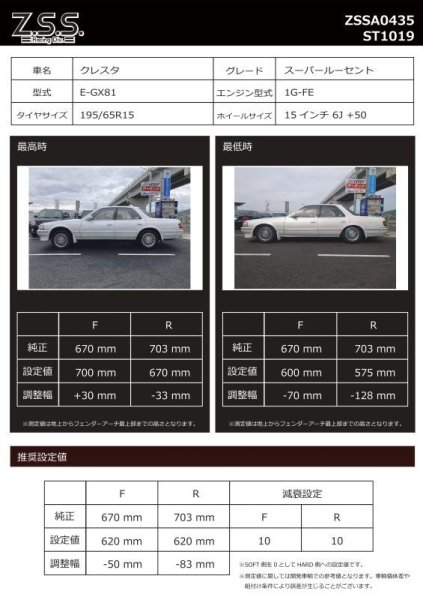 Z.S.S. オフィシャル オンラインストアZ.S.S. ZSS フルタップ車高調 RIGEL TOYOTA JZX81 GX81 MX83 マーク2 チェイサー  クレスタ MARK2 CHASER CRESTA 81系 ショート ロング車高調